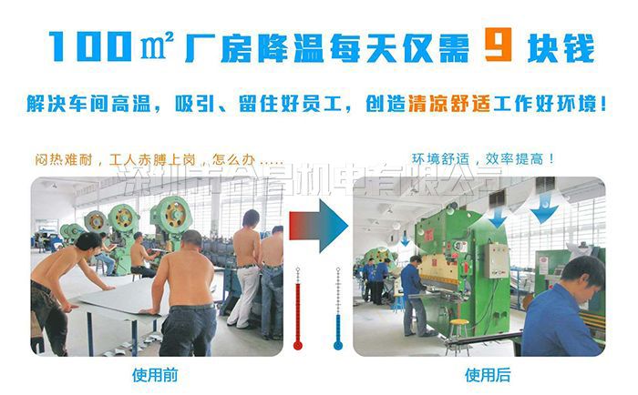 润东方环保空调降温效果
