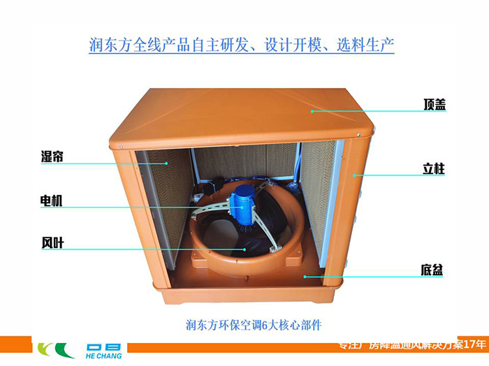 環保空調原理